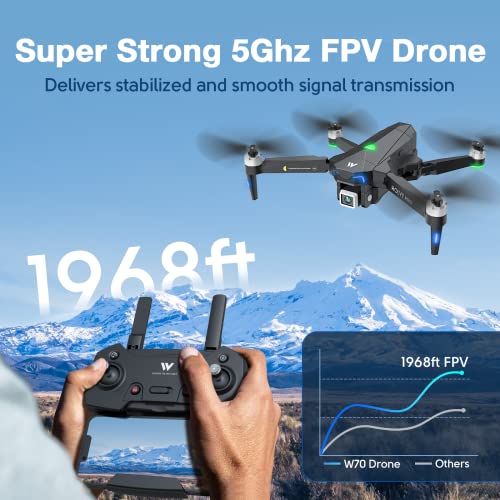 ATTOP Drones with Camera